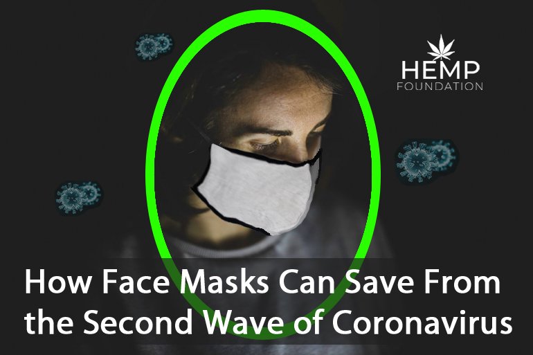 口罩如何从第二波冠状病毒中拯救出来