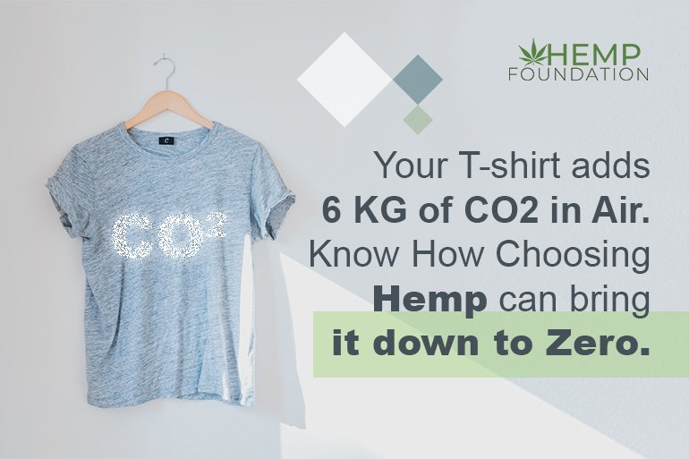 你的t恤在空气中增加了6公斤二氧化碳。知道如何选择麻可以把它降低到零。卡塔尔世界杯B组积分